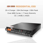 Paquete de baterías de litio para rede solar 48v 10kW de almacenamento de enerxía lifepo4 48v 50Ah 100Ah 200Ah